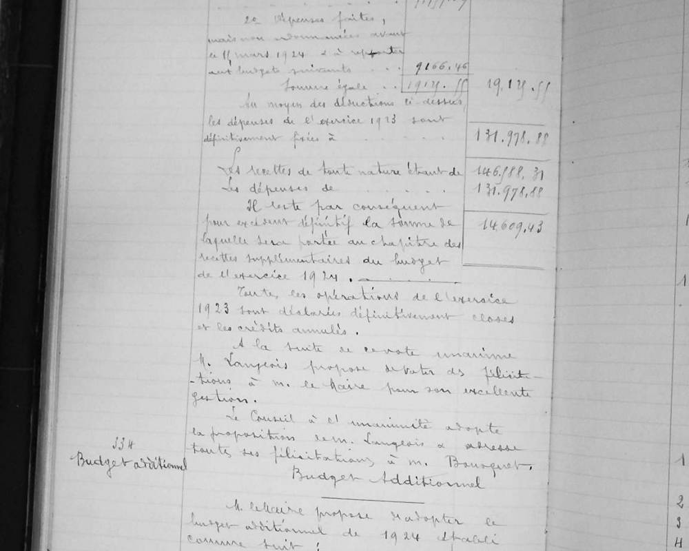 Comptes administratif 1923