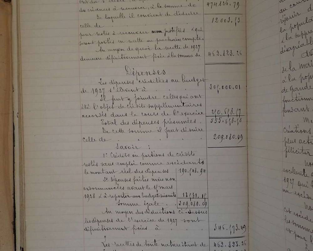 Compte administratif de l'exercice 1927