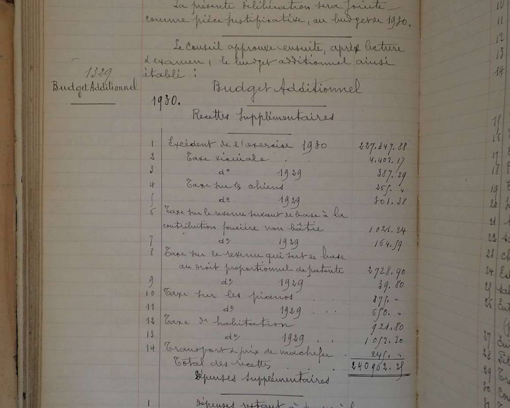 Compte administratif de 1930