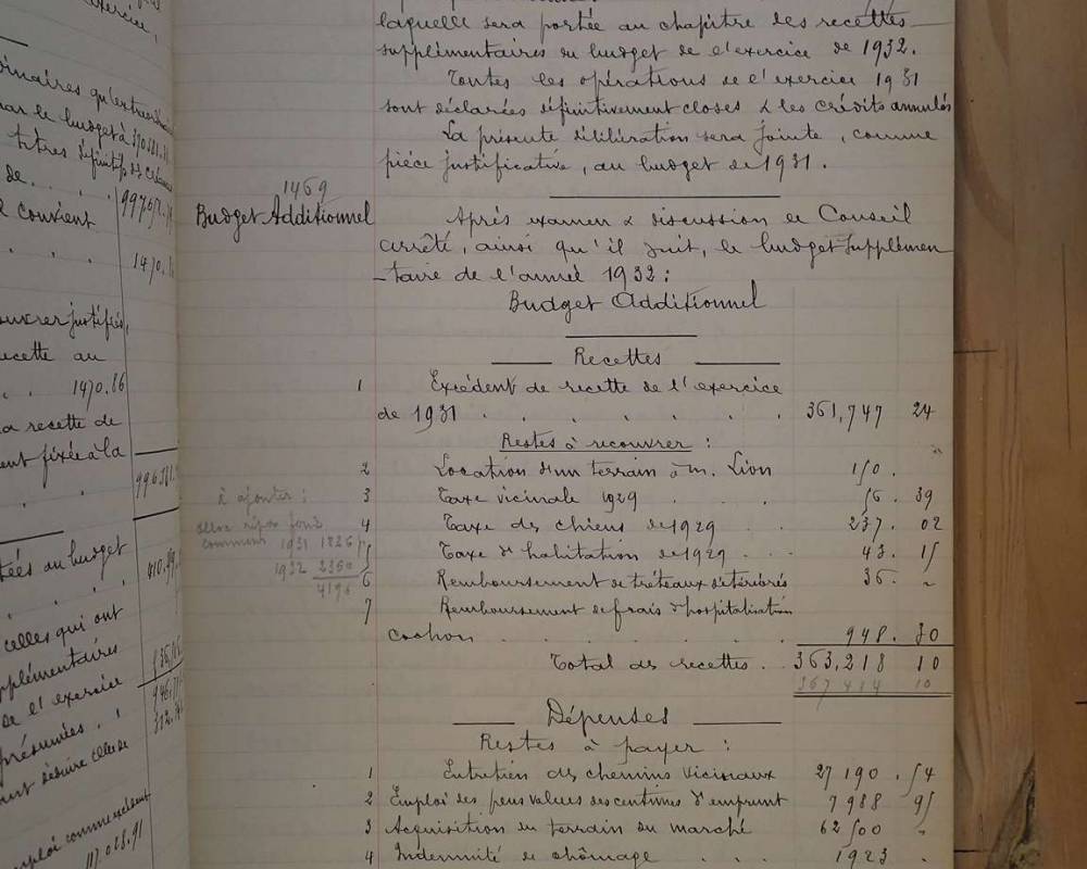 Compte administratif de 1931