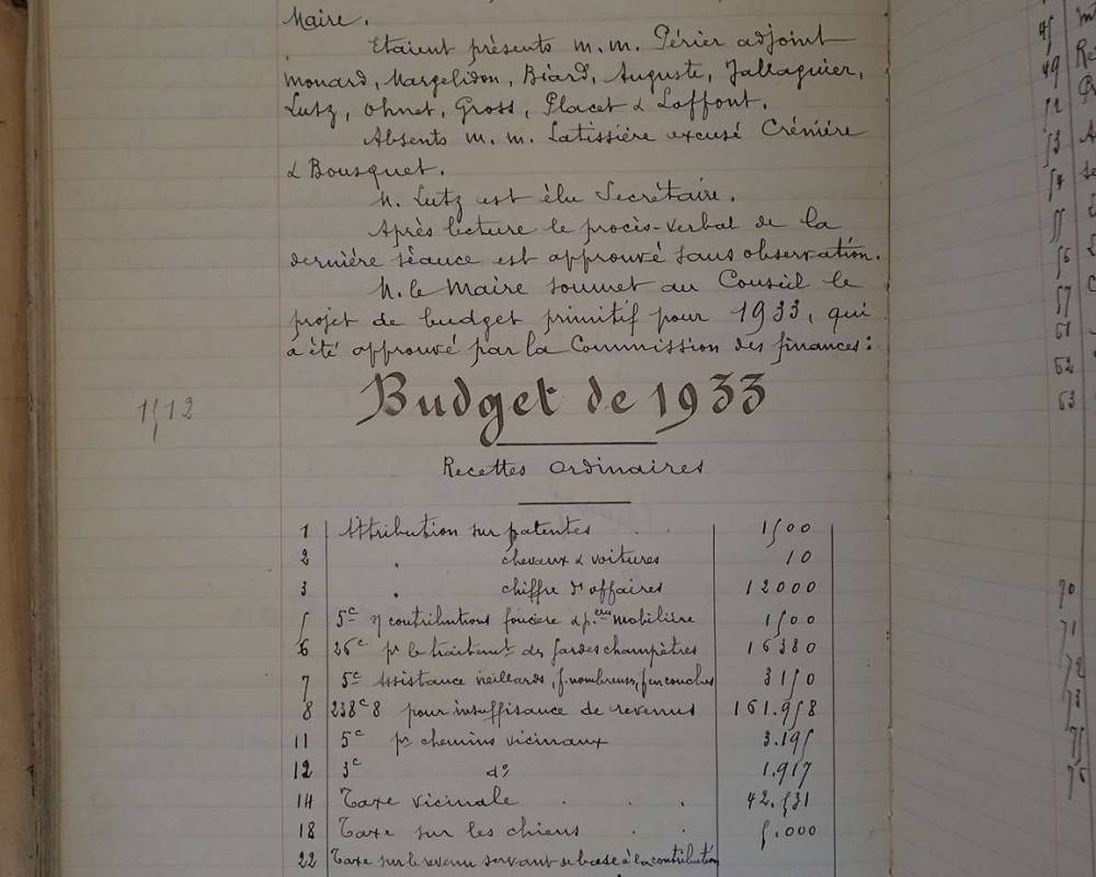 Budget de 1933