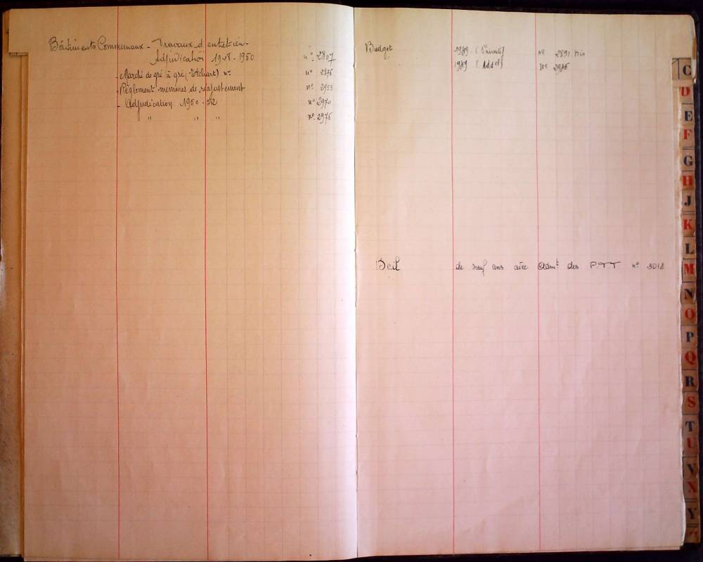 Délibérations 1938-1950  par ordre alphabétique des natures des délibérations