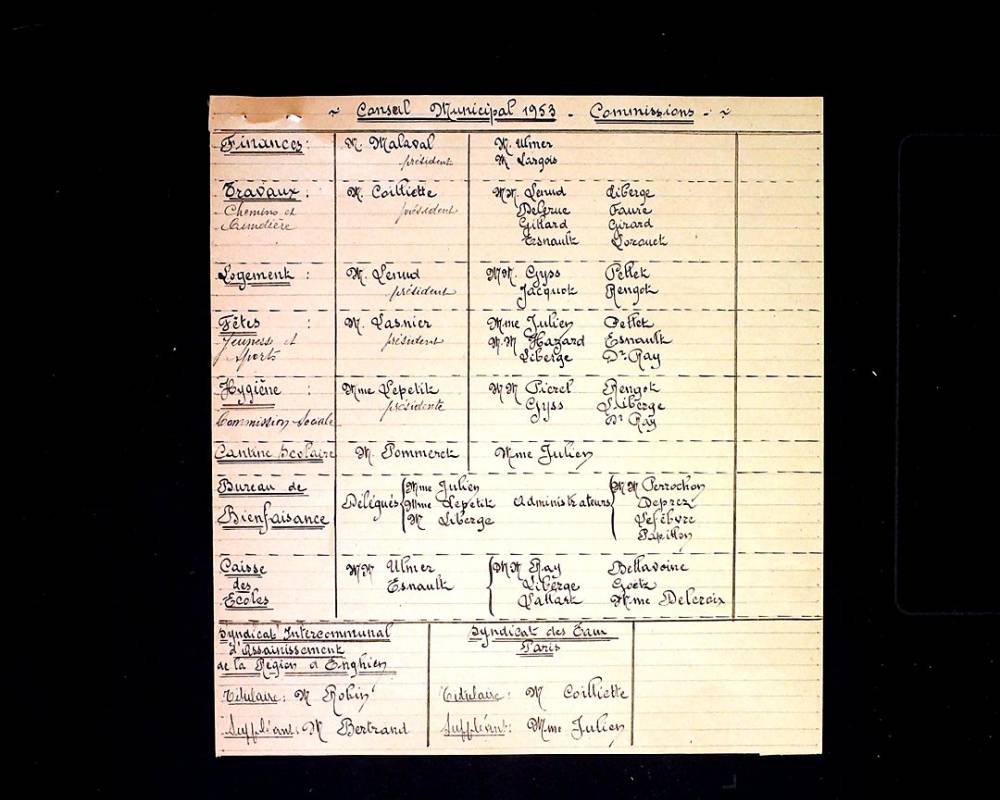 Liste nominative du Conseil municipal élu en avril 1953