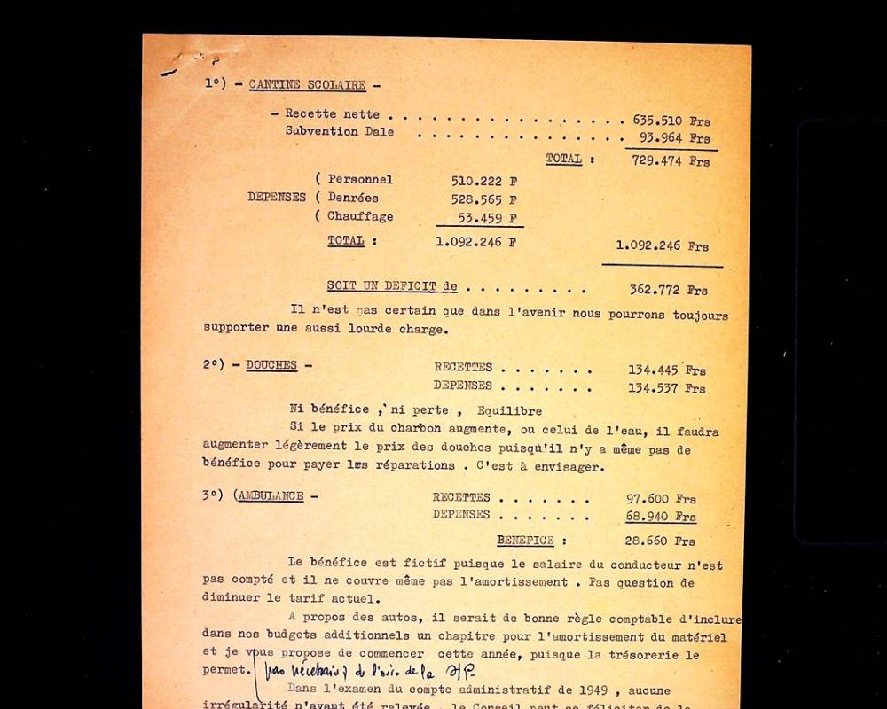 Rapport sur le compte administratif de 1950